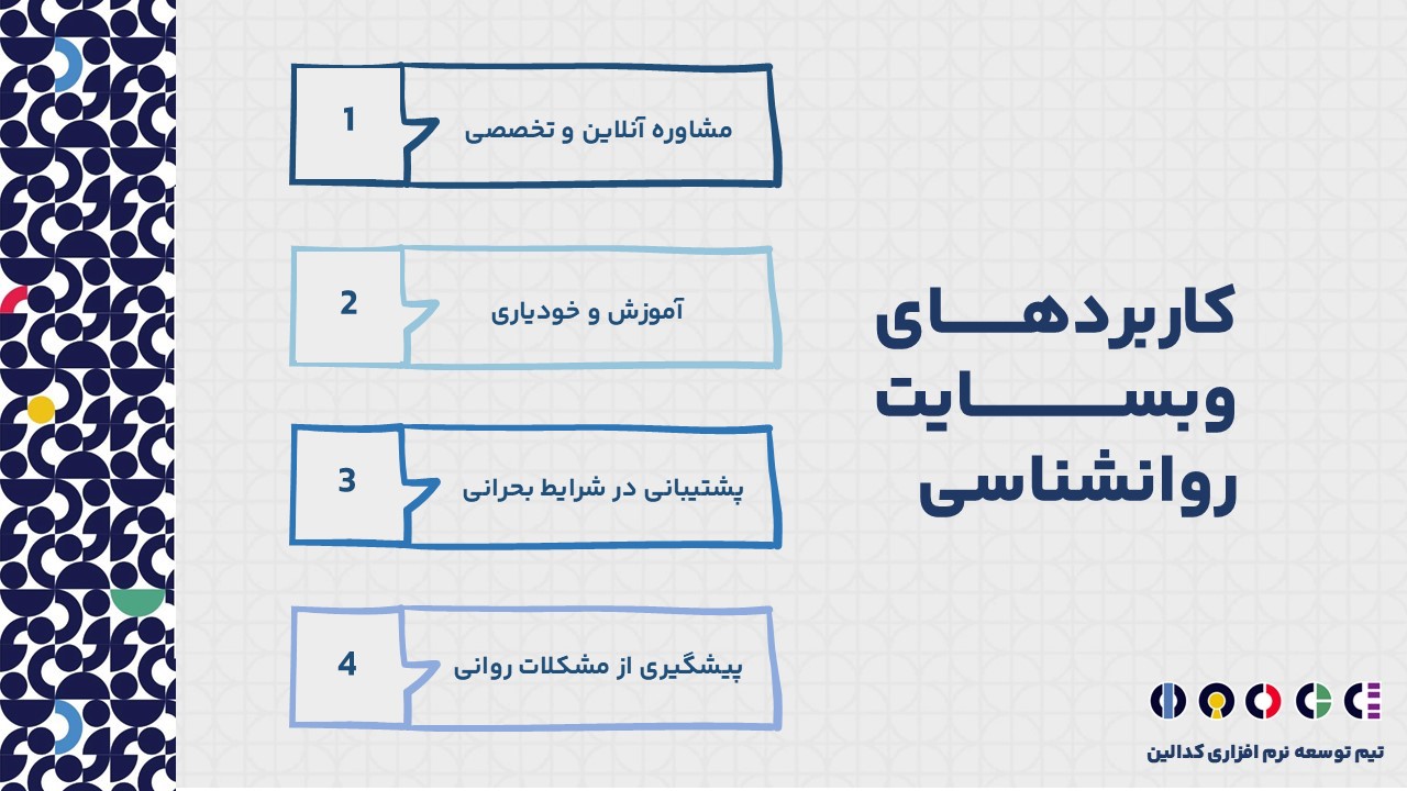 وبسایت روانشناسی چه کاربردهایی دارد؟